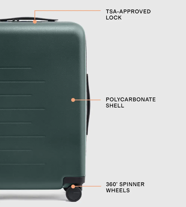Carry-On Suitcase